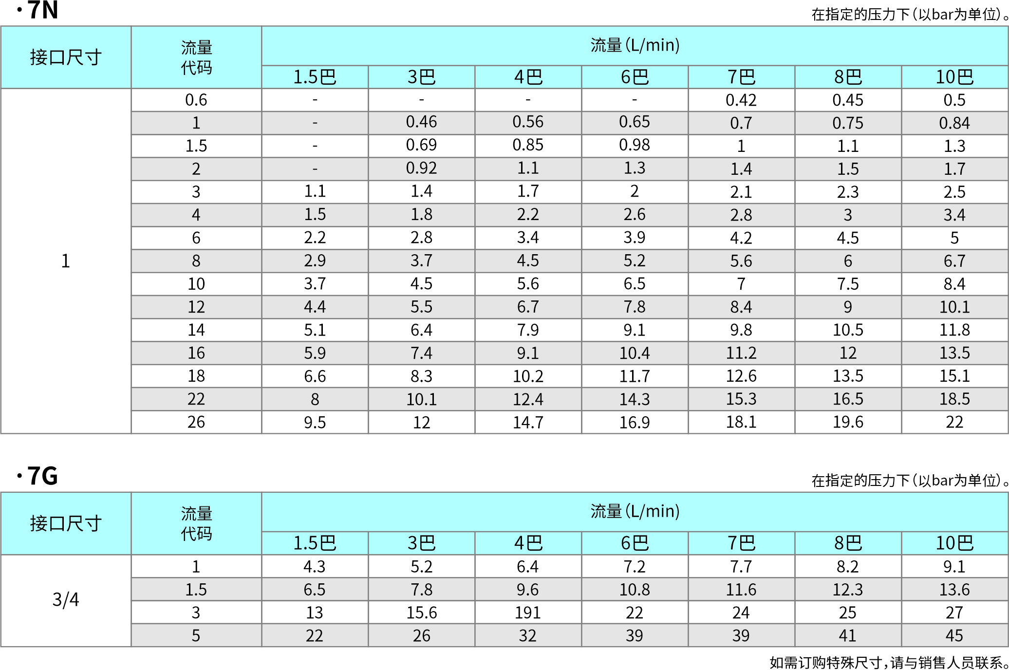 40-多头精细雾化.jpg