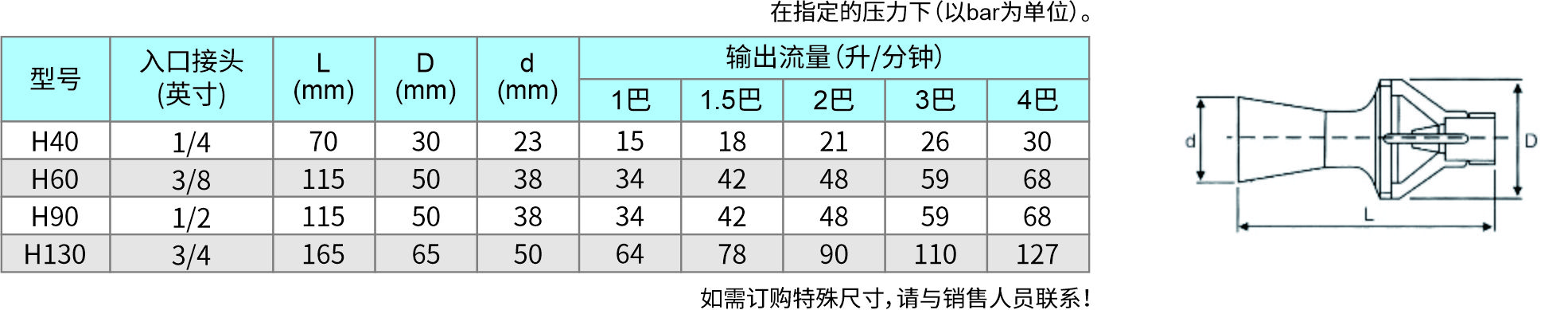 83搅拌喷嘴-H型.jpg