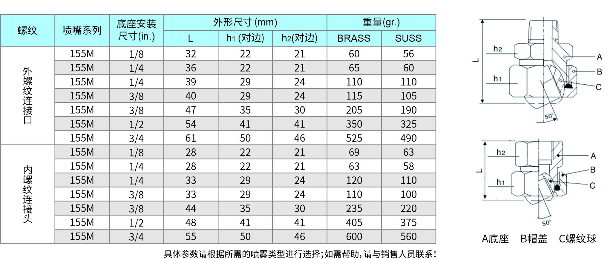 81-M系列可调球型-夹扣型155M.jpg