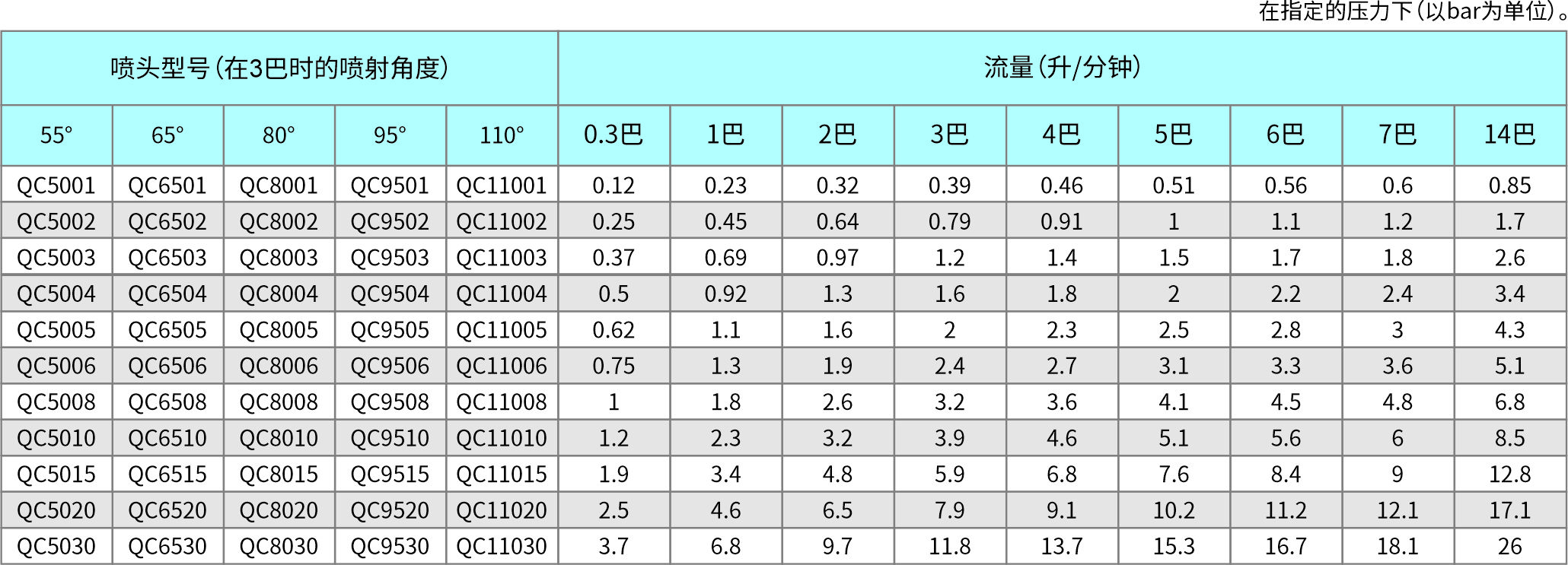 103-快拆塑料-扇形.jpg