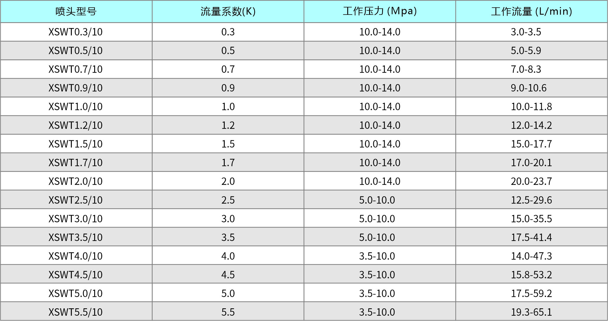 消防喷嘴.jpg